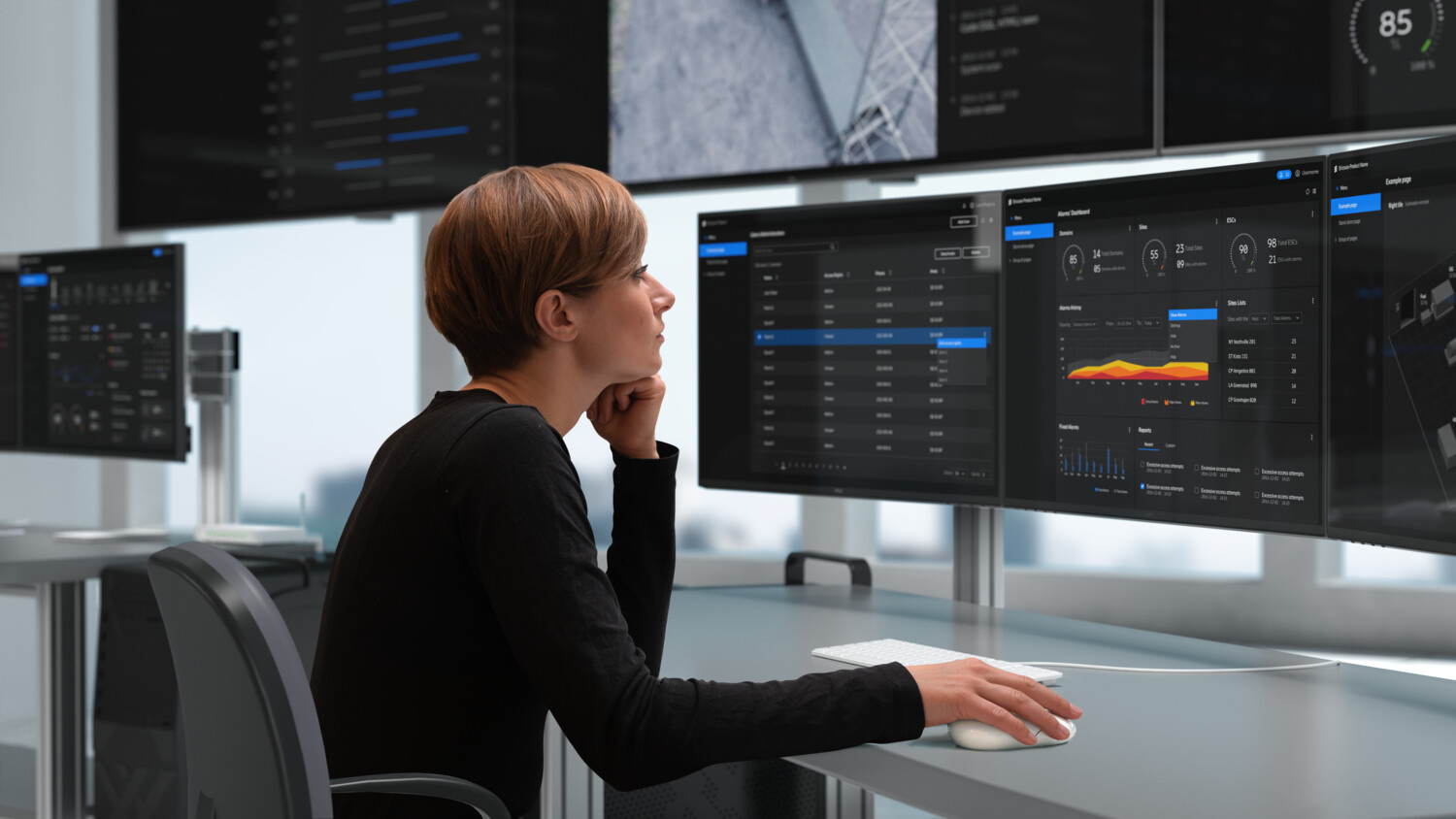 Orchestration des services